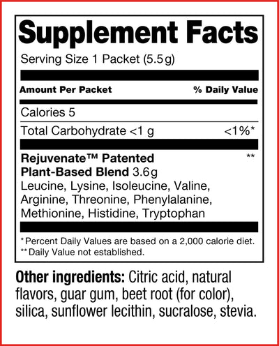 Single Subscription | Rejuvenate Drink Mix